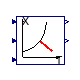 Buildings.Utilities.Psychrometrics.WetBul_pTX