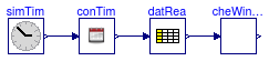 Buildings.BoundaryConditions.WeatherData.BaseClasses.Examples.CheckWindSpeed