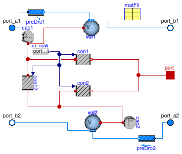 Buildings.Fluid.HeatExchangers.Boreholes.BaseClasses.HexInternalElement