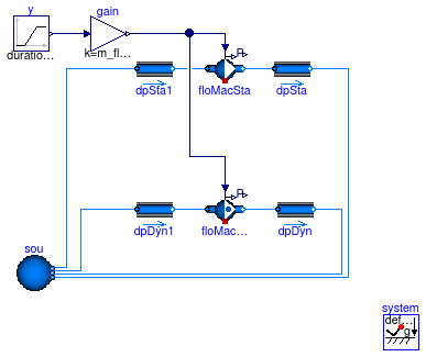 Buildings.Fluid.Movers.Examples.FlowMachine_m_flow