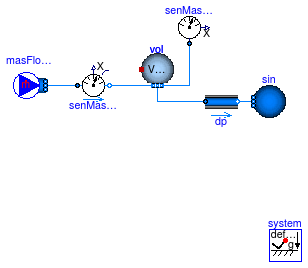 Buildings.Fluid.Sensors.Examples.MassFraction