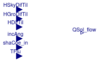 Buildings.Fluid.SolarCollectors.BaseClasses.ASHRAESolarGain