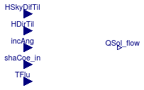 Buildings.Fluid.SolarCollectors.BaseClasses.EN12975SolarGain