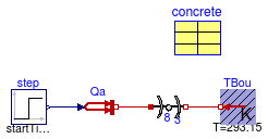Buildings.HeatTransfer.Examples.ConductorSingleLayerCylinder