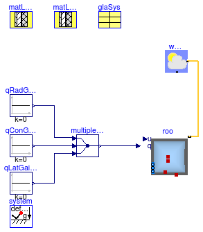 Buildings.Rooms.Examples.TestConditionalConstructions.OnlyExteriorWallNoWindow