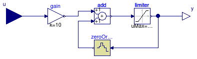 Buildings.Utilities.IO.FLEXLAB.CalBayComm.lightingController