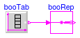 Buildings.Utilities.Math.Examples.BooleanReplicator