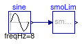 Buildings.Utilities.Math.Examples.SmoothLimit