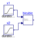 Buildings.Utilities.Math.Examples.Bicubic