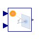 Buildings.BoundaryConditions.SolarGeometry.BaseClasses.IncidenceAngle