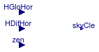 Buildings.BoundaryConditions.SolarIrradiation.BaseClasses.SkyClearness