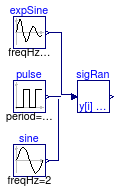 Buildings.Controls.Continuous.Examples.SignalRanker