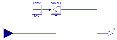 Buildings.Examples.ChillerPlant.BaseClasses.Controls.TrimAndRespondContinuousTimeApproximation