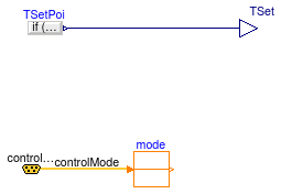 Buildings.Examples.DualFanDualDuct.Controls.CoolingCoilTemperatureSetpoint