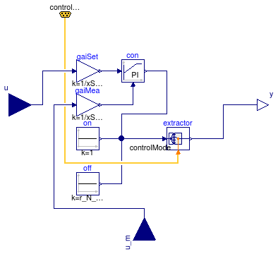 Buildings.Examples.VAVReheat.Controls.FanVFD