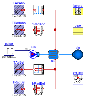 Buildings.Fluid.HeatExchangers.RadiantSlabs.Examples.StepResponse