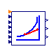 Buildings.Fluid.HeatExchangers.DXCoils.BaseClasses.ApparatusDewPoint