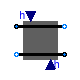 Buildings.Fluid.HeatExchangers.BaseClasses.PartialHexElement