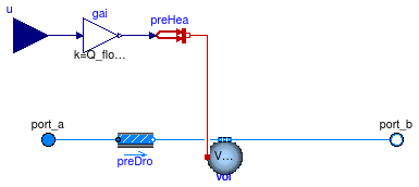 Buildings.Fluid.HeatExchangers.HeaterCoolerPrescribed