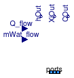 Buildings.Fluid.Interfaces.ConservationEquation