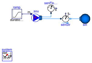 Buildings.Fluid.Sensors.Examples.SpecificEntropy