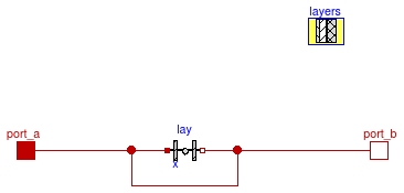 Buildings.HeatTransfer.Conduction.MultiLayer