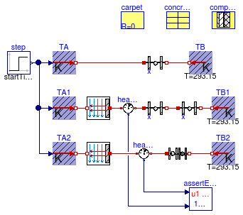 Buildings.HeatTransfer.Examples.ConductorStepResponse