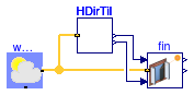 Buildings.HeatTransfer.Windows.Examples.SideFins