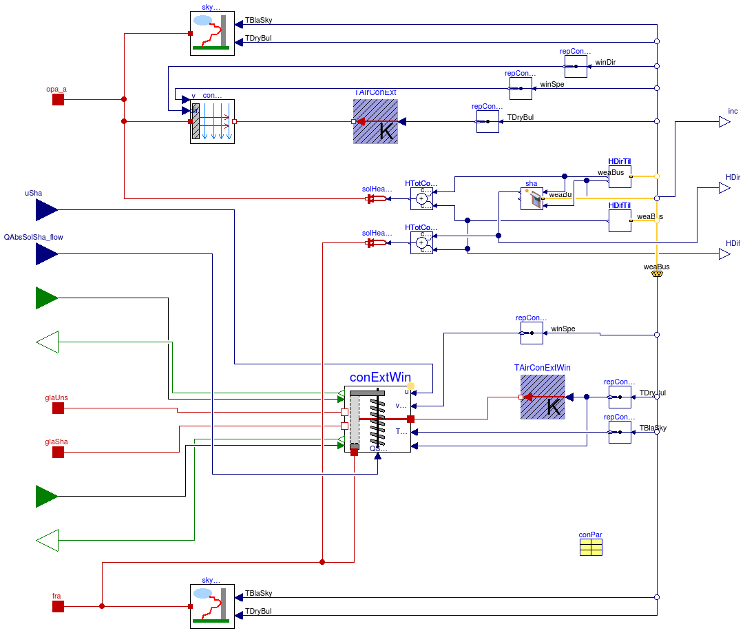 Buildings.Rooms.BaseClasses.ExteriorBoundaryConditionsWithWindow