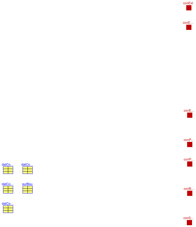 Buildings.Rooms.BaseClasses.PartialSurfaceInterface