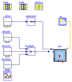 Buildings.Rooms.Examples.TestConditionalConstructions.OnlyExteriorWallWithWindowExteriorShade