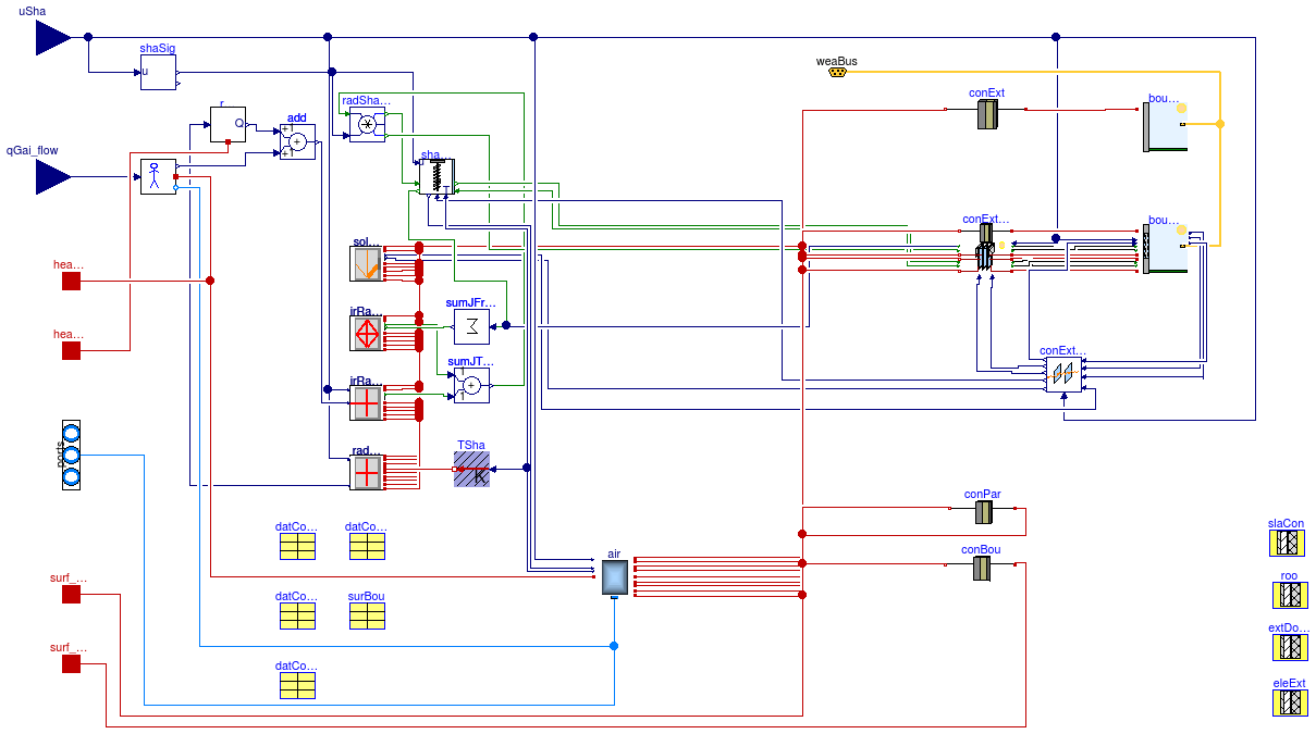 Buildings.Rooms.FLEXLAB.Rooms.X3B.Electrical