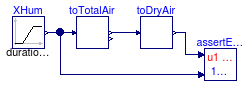 Buildings.Utilities.Psychrometrics.Examples.TotalAirDryAir