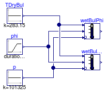 Buildings.Utilities.Psychrometrics.Examples.TWetBul_TDryBulPhi