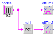 Buildings.Controls.Continuous.Examples.OffTimer