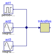 Buildings.Examples.ChillerPlant.BaseClasses.Controls.Examples.TrimAndRespond