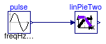 Buildings.Examples.ChillerPlant.BaseClasses.Controls.Examples.LinearPiecewiseTwo