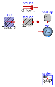 Buildings.Examples.Tutorial.SpaceCooling.System1