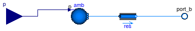 Buildings.Examples.VAVCO2.BaseClasses.RoomLeakage