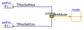 Buildings.Examples.VAVReheat.Controls.RoomTemperatureSetpoint