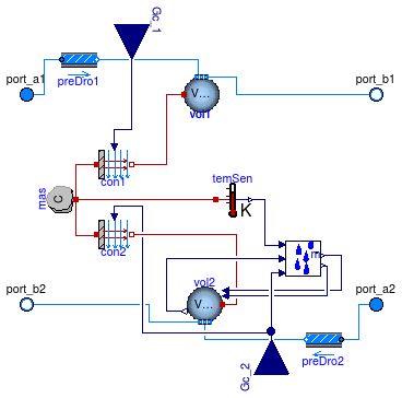 Buildings.Fluid.HeatExchangers.BaseClasses.HexElementLatent