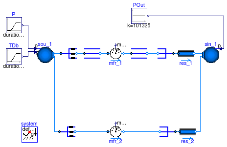 Buildings.Fluid.HeatExchangers.BaseClasses.Examples.Manifold