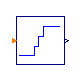 Buildings.Fluid.HeatExchangers.DXCoils.BaseClasses.SpeedSelect