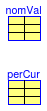 Buildings.Fluid.HeatExchangers.DXCoils.Data.Generic.BaseClasses.Stage