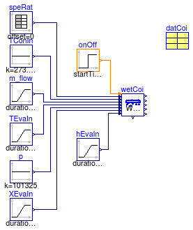 Buildings.Fluid.HeatExchangers.DXCoils.BaseClasses.Examples.WetCoil