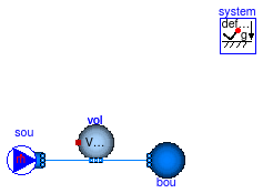 Buildings.Fluid.MixingVolumes.Examples.MixingVolumeMassFlow