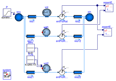 Buildings.Fluid.MixingVolumes.Examples.MixingVolume