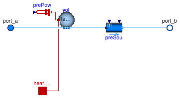 Buildings.Fluid.Movers.BaseClasses.PartialFlowMachine