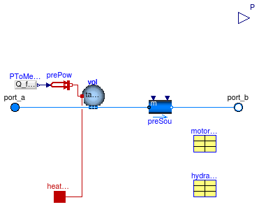 Buildings.Fluid.Movers.BaseClasses.ControlledFlowMachine