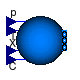 Buildings.Fluid.Sources.Boundary_pT